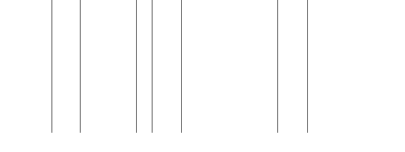 Barogramm